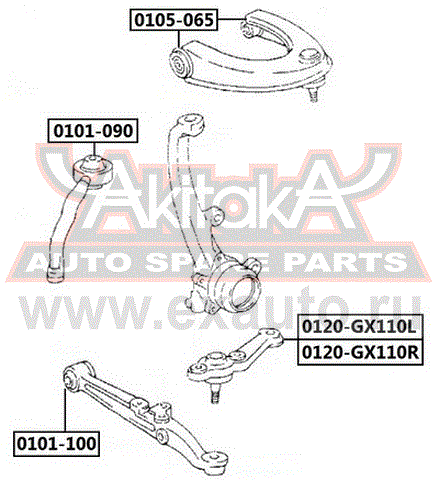   0120-GX110L AKITAKA.