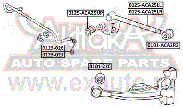   0125-ACA25LL AKITAKA.