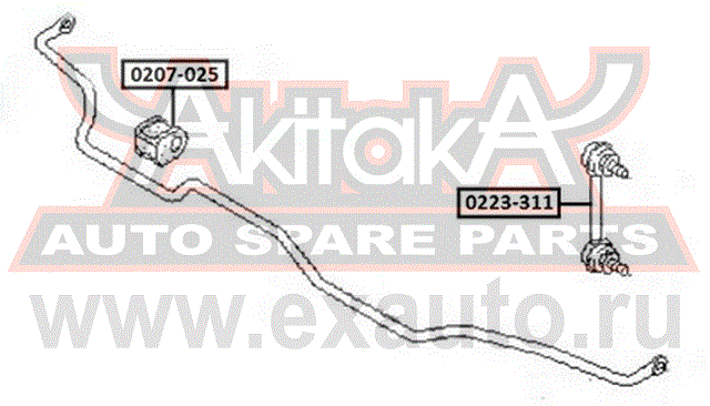 Схематическое изображение 0207-025 AKITAKA.