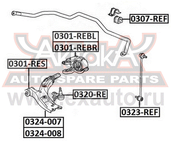   0301-REBR AKITAKA.