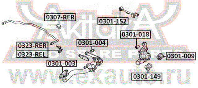 Схематическое изображение 0307-RER AKITAKA.