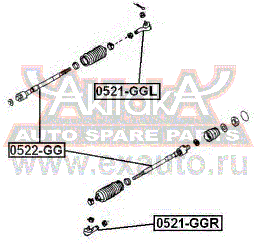   0521-GGR AKITAKA.