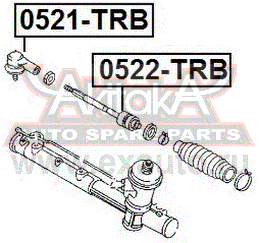   0521-TRB AKITAKA.