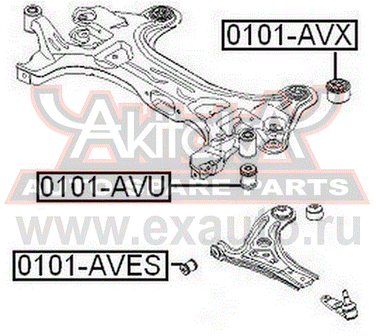   1101-AVX AKITAKA.