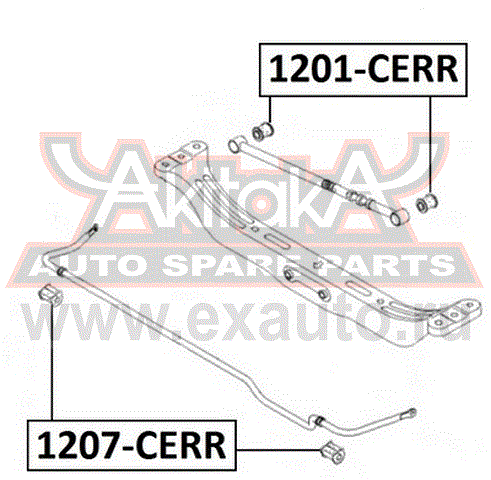   1201-CERR AKITAKA.