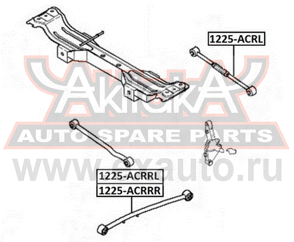   1225-ACRRR AKITAKA.