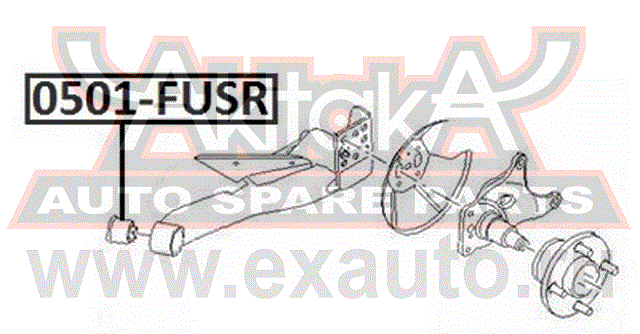   2101-FUSR AKITAKA.